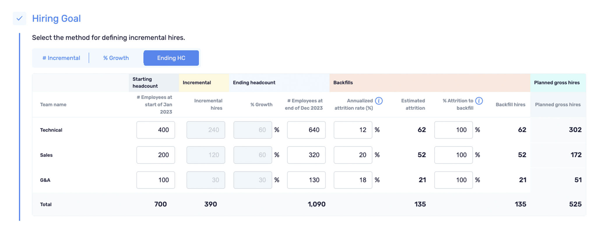 Recruiting Plan - Hiring Goal